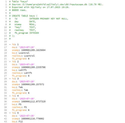 Export YAML result