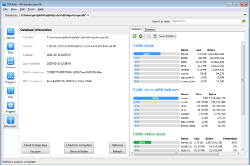 Database statistics