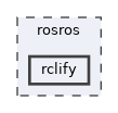 rosros/rclify